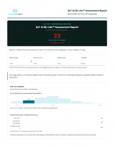 The Strategy of Things AI-IQ-Lite Assessment Report. This is the report that is generated after taking the lite assessment. Report contains score, how you compare against the benchmark and directional recommendations.